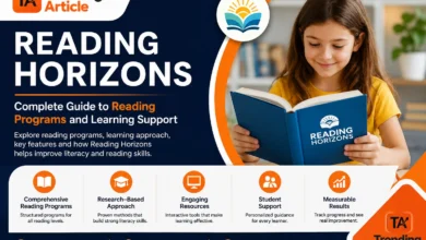 Reading Horizons guide covering reading programs, literacy learning methods, student support and educational resources