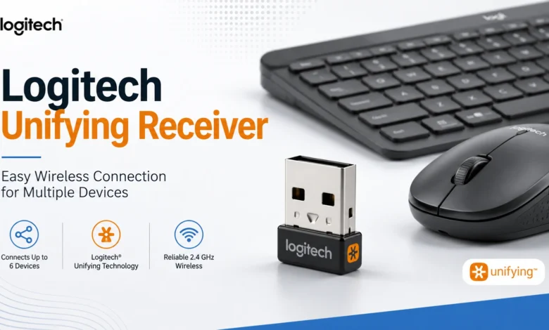 Logitech Unifying Receiver beside a wireless keyboard and mouse on a clean desk