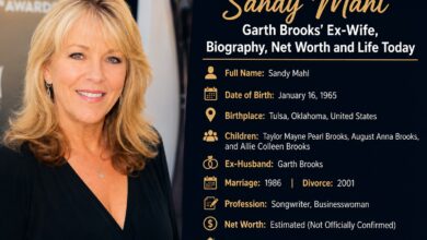 Sandy Mahl biography Garth Brooks ex-wife net worth and life today