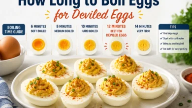 Infographic showing how long to boil eggs for deviled eggs with cooking times, hard-boiled egg stages, and a plate of homemade deviled eggs.